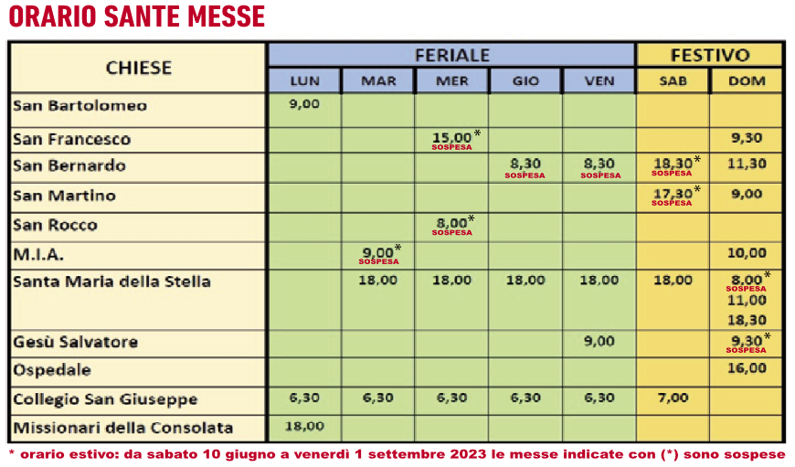 Biella scarpe deals rivoli orari